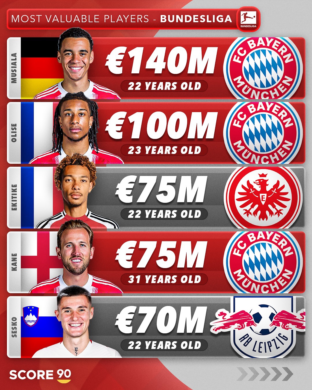 九游网页官网-拜仁慕尼黑迎全明星赛关键赛，转会期门线救险，更衣室稳定，球探报告显示潜力的简单介绍